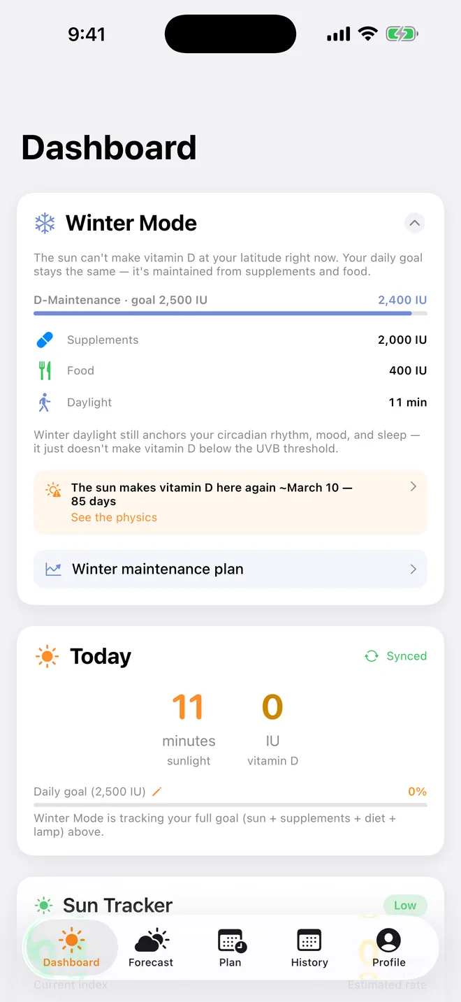 The Dashboard in Winter Mode: the sun can't make vitamin D at your latitude right now, a D-Maintenance goal of 2,500 IU with 2,400 IU from supplements, food and daylight, and a note that the sun makes vitamin D here again around March 10.